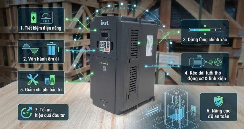 Những lợi ích vượt trội và tối ưu khi lựa chọn đầu tư vào một chiếc biến tần phù hợp cho hệ thống