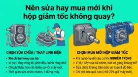 Nên sửa hay mua mới khi hộp giảm tốc không quay?