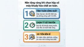 Nền tảng vàng khi chọn hộp số máy khuấy hóa chất an toàn.