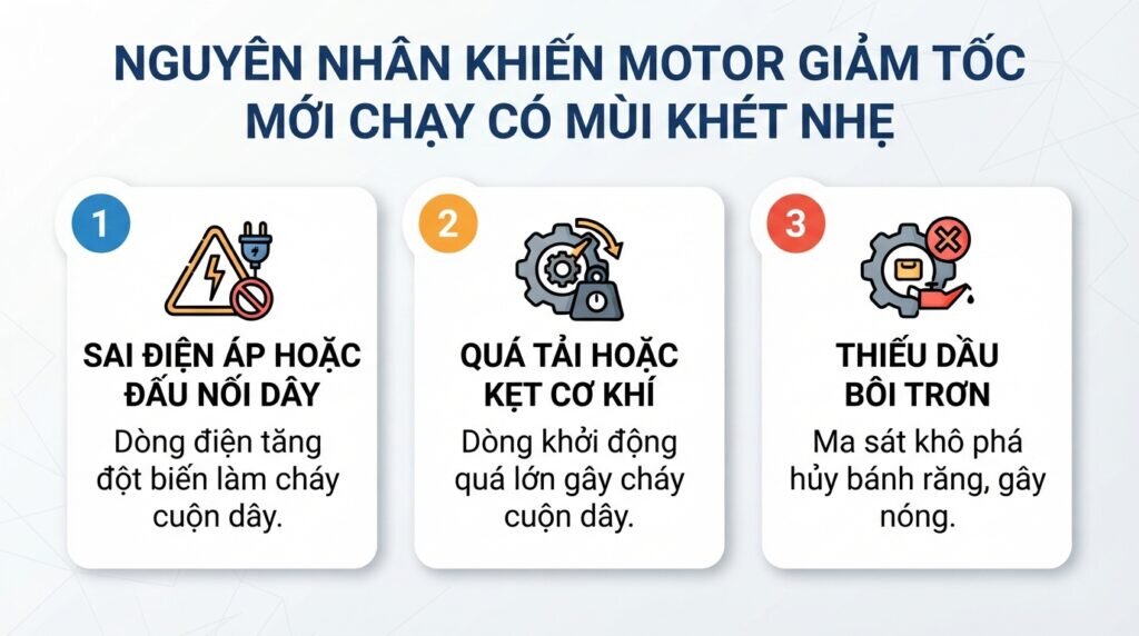 Nguyên nhân khiến motor giảm tốc mới chạy có mùi khét nhẹ.