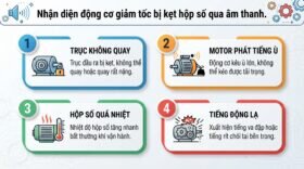 Nhận diện động cơ giảm tốc bị kẹt hộp số qua âm thanh.
