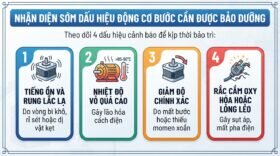 Nhận diện sớm dấu hiệu động cơ bước cần được bảo dưỡng.