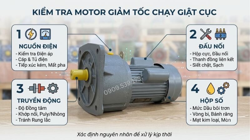 Kiểm tra các bộ phận quan trọng để xác định chính xác nguyên nhân
