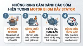 Những rung cảm cảnh báo sớm hiện tượng motor bị om dây stator.