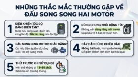 Những thắc mắc thường gặp về đấu song song hai motor.