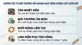 Những yếu tố môi trường đẩy nhanh quá trình xuống cấp cuộn dây.