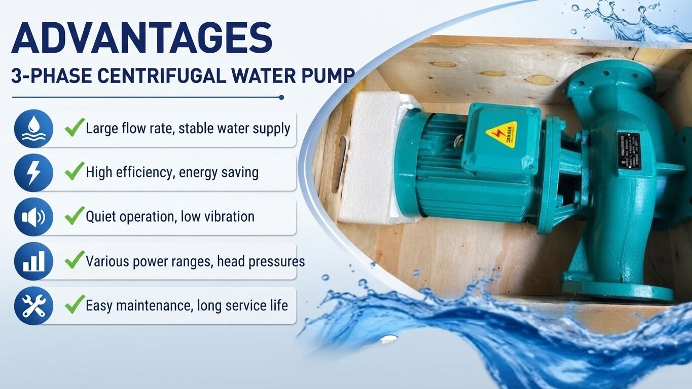 Key advantages of the 3-Phase Centrifugal Water Pump.