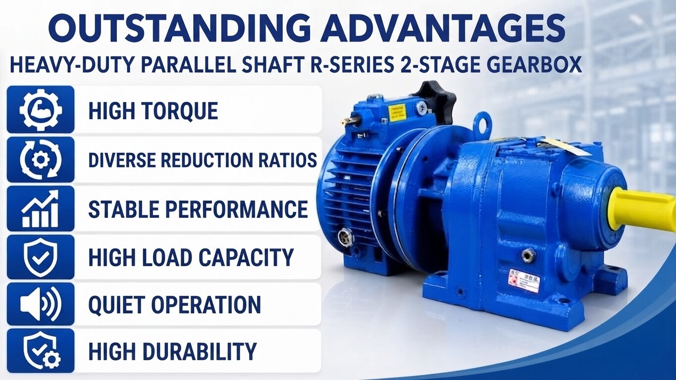 Key advantages of the 2-Stage Heavy Duty R-Series Inline Helical Gearbox.
