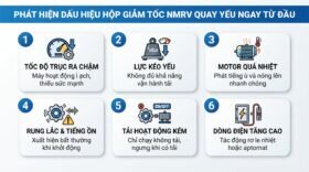 Phát hiện dấu hiệu hộp giảm tốc NMRV quay yếu ngay từ đầu.