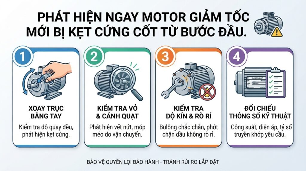 Phát hiện ngay motor giảm tốc mới bị kẹt cứng cốt từ bước đầu.