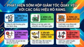 Phát hiện sớm hộp giảm tốc quay yếu với các dấu hiệu rõ ràng.