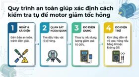Quy trình an toàn giúp xác định cách kiểm tra tụ đề motor giảm tốc hỏng.