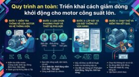 Quy trình an toàn: Triển khai cách giảm dòng khởi động cho motor công suất lớn.