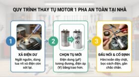 Quy trình thay tụ motor 1 pha an toàn tại nhà.
