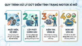Quy trình xử lý dứt điểm tình trạng motor xì mỡ.