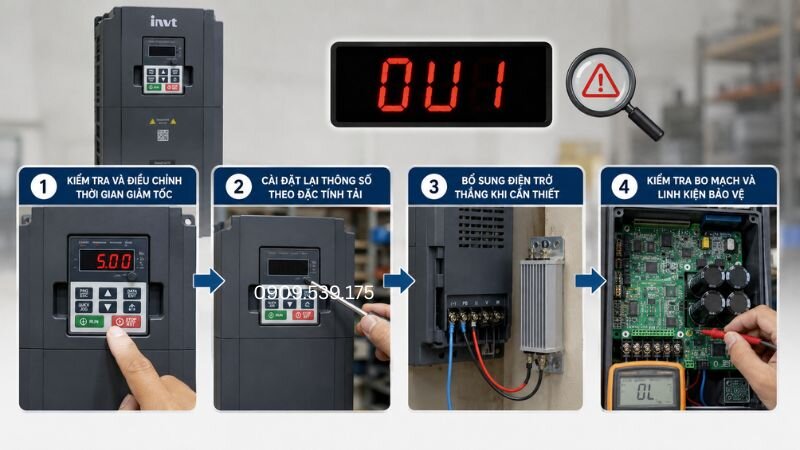 Các bước xử lý lỗi OU1 biến tần INVT giúp thiết bị hoạt động ổn định