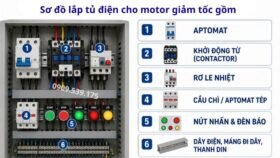 Sơ đồ lắp tủ điện cho motor giảm tốc gồm những gì?