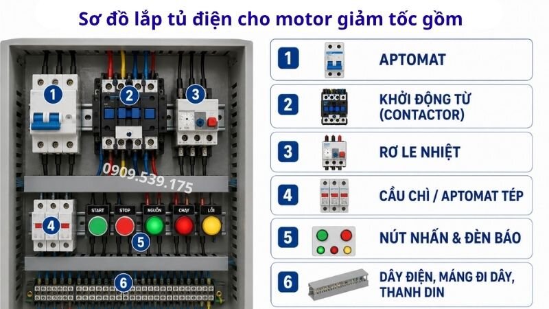 Sơ đồ lắp tủ điện cho motor giảm tốc gồm những gì?