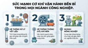 Sức mạnh cơ khí vận hành bền bỉ trong mọi ngành công nghiệp.