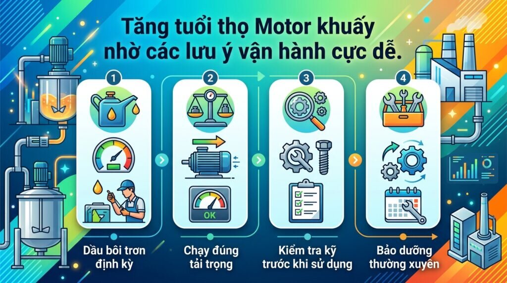Tăng tuổi thọ Motor khuấy nhờ các lưu ý vận hành cực dễ.