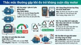 Thắc mắc thường gặp khi đo trở kháng cuộn dây motor