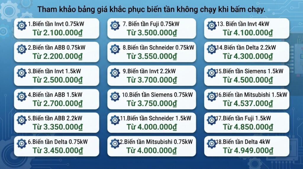Tham khảo bảng giá khắc phục biến tần không chạy khi bấm chạy.