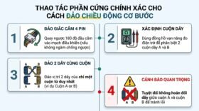 Thao tác phần cứng chính xác cho cách đảo chiều động cơ bước.