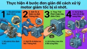 Thực hiện 4 bước đơn giản để cách xử lý motor giảm tốc bị xì nhớt.