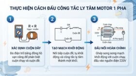 Thực hiện cách đấu công tắc ly tâm motor 1 pha.