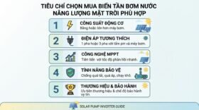 Tiêu chí chọn mua biến tần bơm nước năng lượng mặt trời phù hợp.