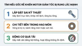 Tìm hiểu gốc rễ khiến motor giảm tốc bị rung lắc mạnh.