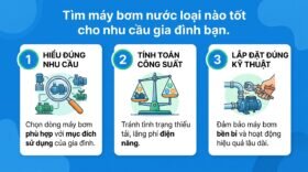 Tìm máy bơm nước loại nào tốt cho nhu cầu gia đình bạn.