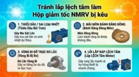 Tránh lắp lệch tâm làm Hộp giảm tốc NMRV bị kêu