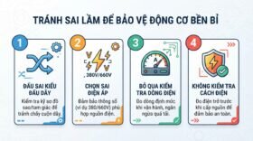 Tránh sai lầm để bảo vệ động cơ bền bỉ.