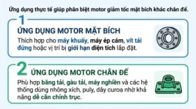 Ứng dụng thực tế giúp phân biệt motor giảm tốc mặt bích khác chân đế.