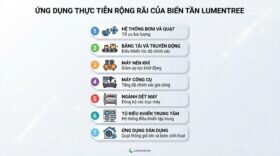 Ứng dụng thực tiễn rộng rãi của biến tần lumentree