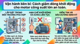 Vận hành bền bỉ: Cách giảm dòng khởi động cho motor công suất lớn an toàn.