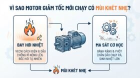 Vì sao motor giảm tốc mới chạy có mùi khét nhẹ?