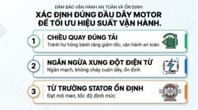 Xác định đúng đầu dây motor để tối ưu hiệu suất vận hành.