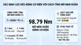 Xác định lực kéo động cơ điện với cách tính mô men xoắn.
