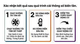 Xác nhận kết quả sau quá trình cài thông số biến tần.