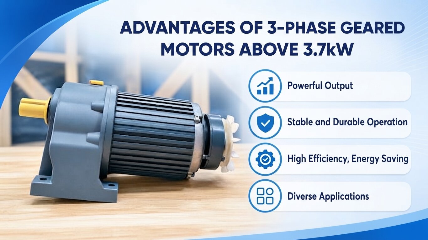 Advantages of 3-phase gear motor over 3.7kW