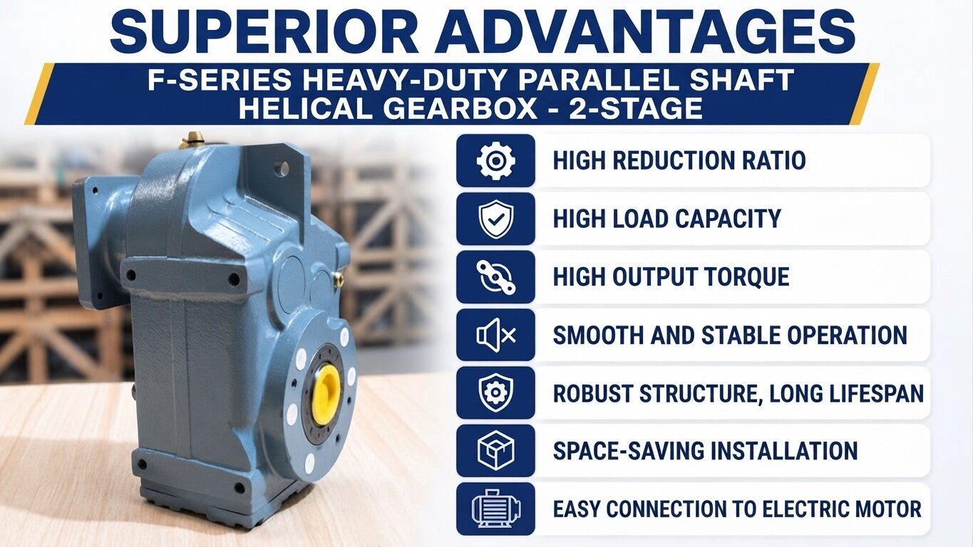 Advantages of the F-Series Heavy Duty 2-Stage Parallel Shaft Helical Gearbox.