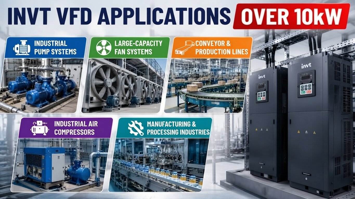 Applications of the INVT Variable Frequency Drive over 10kW.