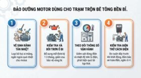 Bảo dưỡng motor dùng cho trạm trộn bê tông bền bỉ.