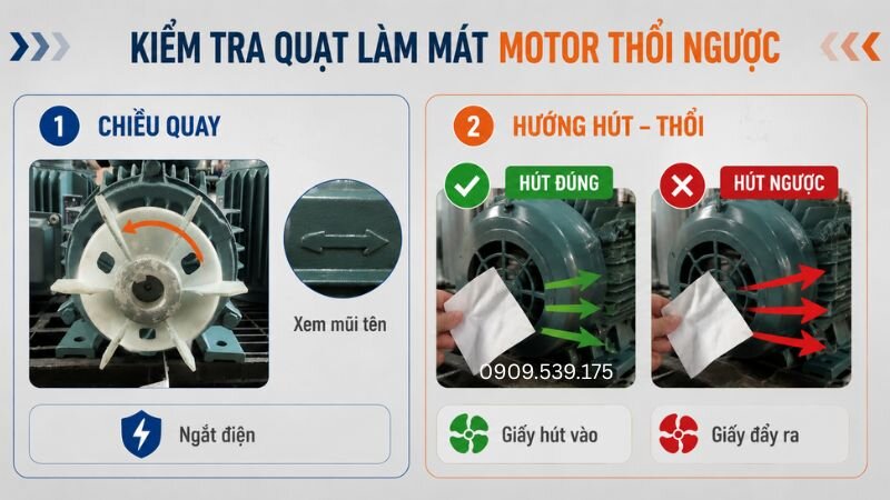 Kiểm tra chiều quay và hướng gió để xác định quạt làm mát motor có hoạt động đúng