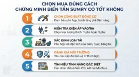 Chọn mua đúng cách chứng minh biến tần sumry có tốt không.