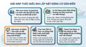 Giải đáp thắc mắc khi lắp đặt động cơ gần biển.