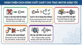 Hoàn thiện Cách đóng chốt cavet cho trục motor giảm tốc.