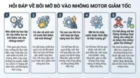 Hỏi đáp về bôi mỡ bò vào nhông motor giảm tốc.